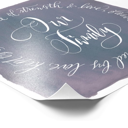 Eigene Aquarellkalligraphie | 6 x 6 Familien Fotodruck (Ecke)