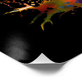 EIGENE FARBE ABSTRAKT POSTER (Ecke)