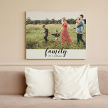 Eigene Foto-Leinwand Leinwanddruck<br><div class="desc">Dieser stilvolle Leinwand-Print besticht durch einen wunderschönen Schriftart,  der "family" über Ihren Familiennamen in einem modernen,  eleganten Schriftart-Pairing trägt. Ihr Lieblings-Foto füllt den Hintergrund. Erhält das ganze Jahr über exzellente Geschenke für Familienmitglieder.</div>