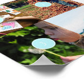 Eigene Fotos hinzufügen Anpassbare Stilbilder 4 Poster (Ecke)