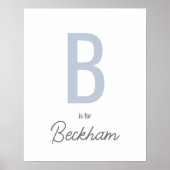 Eigene Kids Initial und Name Print Poster (Vorne)