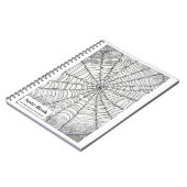 Eigene Spinne hinzufügen Notizblock (Linke Seite)