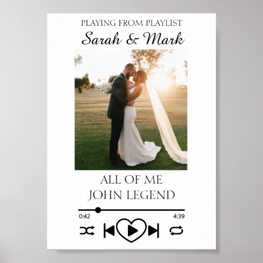 Eigene Spotify Music Foto Jubiläum Print Poster (Vorne)