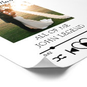 Eigene Spotify Music Foto Jubiläum Print Poster (Ecke)