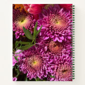 Eigene Wünsche, Pläne und Träume Notizblock (Rückseite)