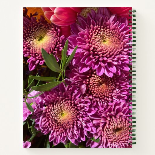 Eigene Wünsche, Pläne und Träume Notizblock (Rückseite)