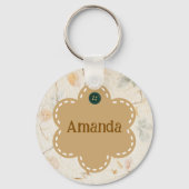 Eigener, handgefertigter Hintergrund mit Blumen Schlüsselanhänger (Rückseite)