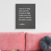 Eigener Kostenvoranschlag auf Leinwand (Insitu (Wohnzimmer))