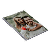 "Eigenes Foto hinzufügen" Notizblock (Rechte Seite)