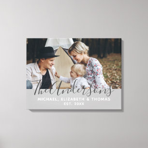 Eigenes Foto mit Familienname und Gründungsjahr Leinwanddruck