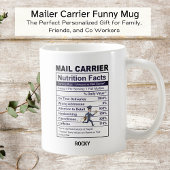 Eigenes Nährwertlabel für Fun Mail Carrier Kaffeetasse