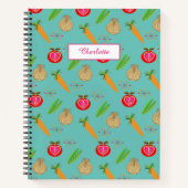 Eigenes Personalisiertes Rezept Notizblock (Vorderseite)