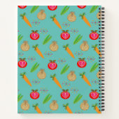 Eigenes Personalisiertes Rezept Notizblock (Rückseite)