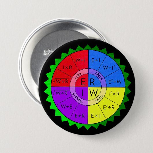 EIGENGESETZ BUTTON (Vorne & Hinten)