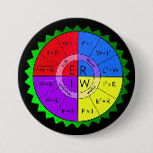 EIGENGESETZ BUTTON (Vorderseite)