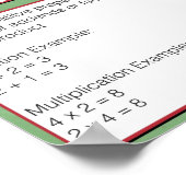 Eigenschaft von Zahlen- kommutative Eigenschaft Poster (Ecke)