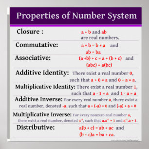 Eigenschaften des Zahlensystems Math Poster