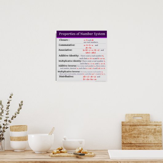 Eigenschaften des Zahlensystems Math Poster (Küche)
