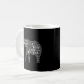 Eigenschaften einer Elefanten-Word-Wolke Kaffeetasse (Vorderseite Links)