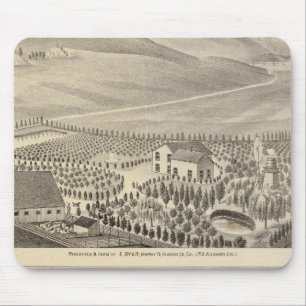 Eigenschaften von Dyer, Hupers Mousepad