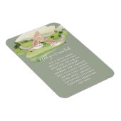 EIGENSCHIFFE - PERSONALISIERT MAGNET (Rechte Seite)