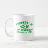 Eigentum an Umweltwissenschaften Kaffeetasse (Links)