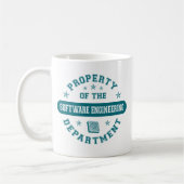 Eigentum der Softwaretechnik-Abteilung Kaffeetasse (Links)