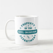 Eigentum der zivilen technischen Abteilung Kaffeetasse (Links)