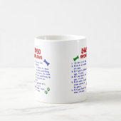 Eigentums-Gesetze 2 LHASAS APSO Kaffeetasse (Mittel)