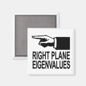 Eigenwerte des rechten Flugzeug Magnet (Vorderseite/Rückseite)