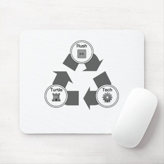 Eile/Schildkröte/Technologie Mousepad (Mit Mouse)