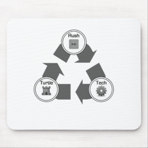 Eile/Schildkröte/Technologie Mousepad