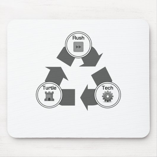 Eile/Schildkröte/Technologie Mousepad (Vorne)