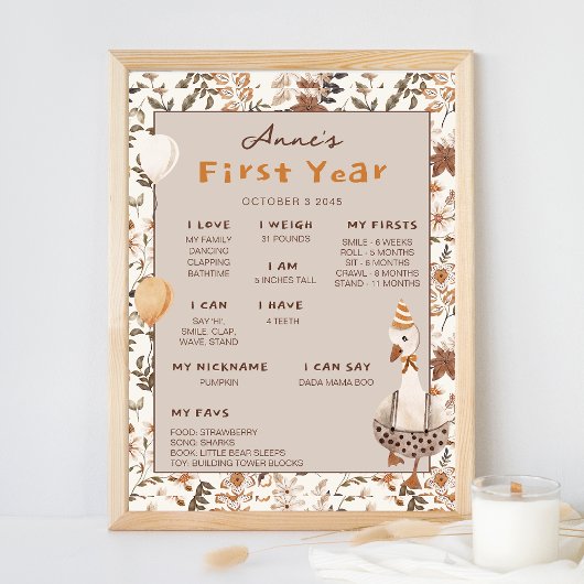 Ein Alberner Gänseneutraler 1. Geburtstag-Meilenst Poster