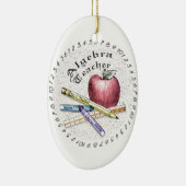 Ein Algebra-Lehrer Keramikornament (Rechts)