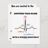 Ein anderes Jahr älter mit einem starken Einladung (Vorne/Hinten)