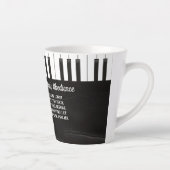 Ein Aufruf zu Gottesanbetung und Gehorsam Milchtasse (Rechts)