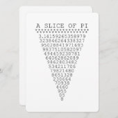 Ein Ausschnitt aus Pi-Zahlen (Vorne/Hinten)