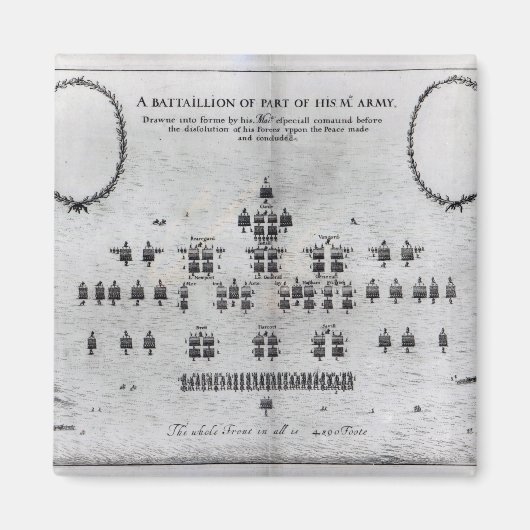 Ein Bataillon eines Teils der Armee seiner Majestä Magnet (Vorne)