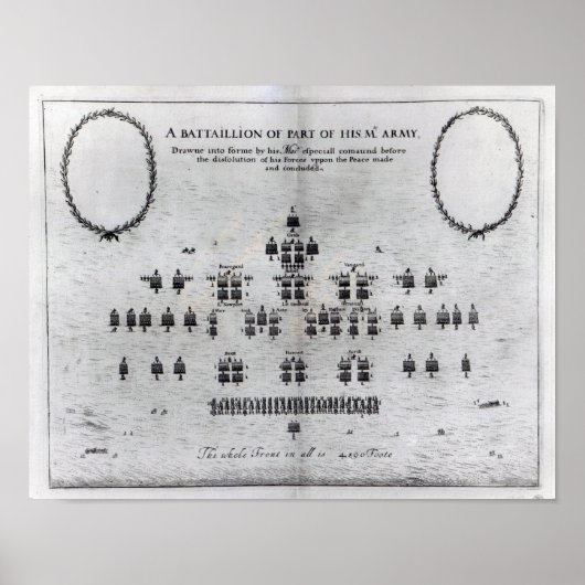 Ein Bataillon eines Teils der Armee seiner Majestä Poster (Vorne)