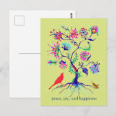 Ein Baum des Lebens Postkarte (Vorne/Hinten)