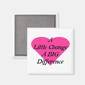 Ein bisschen ändern einen großen Unterschied Magnet (Vorderseite/Rückseite)