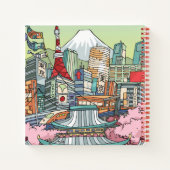 Ein Blick auf Tokio Notizblock (Rückseite)