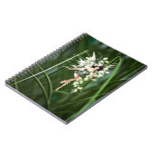 Ein Blick in das Garden-Notebook Notizblock (Linke Seite)