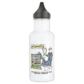 Ein Buchhalter, der einen Abacus bei der Arbeit ve Edelstahlflasche (Links)