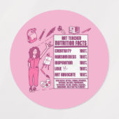 Ein Dankeschön an Kunstlehrer - Perfektes Geschenk Etiketten (Design 1)