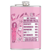 Ein Dankeschön an Kunstlehrer - Perfektes Geschenk Flachmann (Vorderseite)