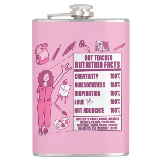 Ein Dankeschön an Kunstlehrer - Perfektes Geschenk Flachmann (Vorderseite)