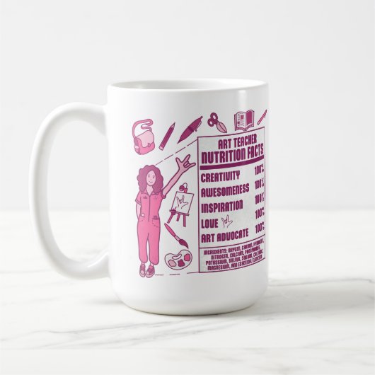 Ein Dankeschön an Kunstlehrer - Perfektes Geschenk Kaffeetasse (Links)