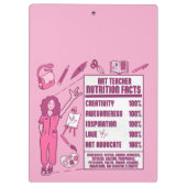 Ein Dankeschön an Kunstlehrer - Perfektes Geschenk Klemmbrett (Rückseite)